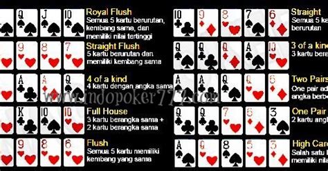 bandar capsa|Panduan Cara Bermain Capsa Susun, Urutan Dan .